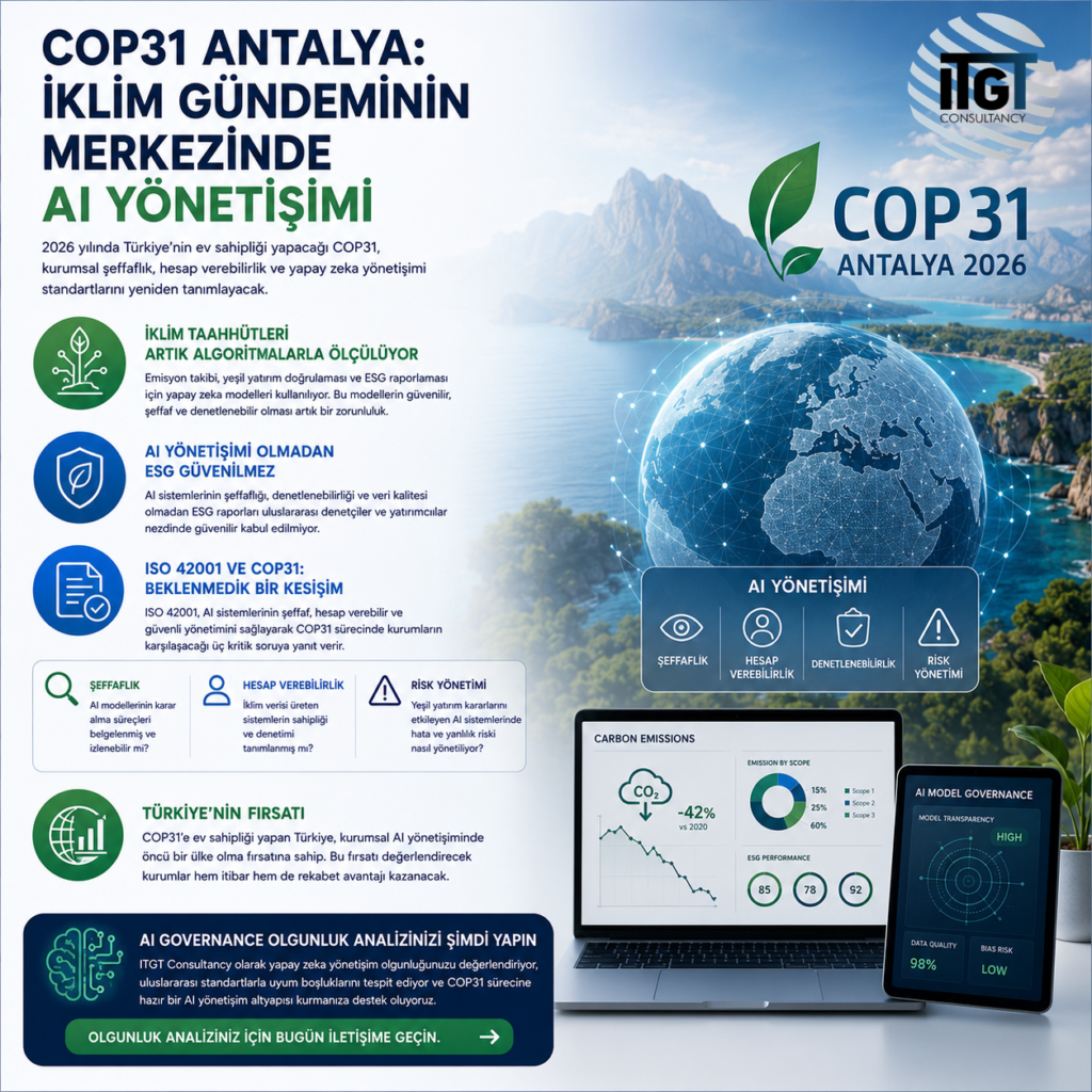 Copy-of-Copy-of-Copy-of-Untitled-Design-11-1024x1024 COP31 Öncesi Türk Şirketlerine 5 AI Yönetişim Sorusu